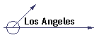 Los Angeles