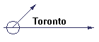 Toronto